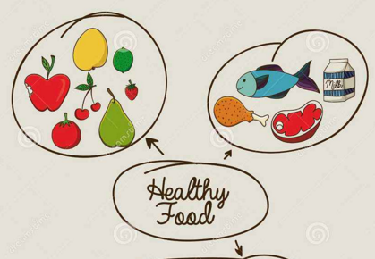 银屑病患者锻炼时需要避免哪些误区